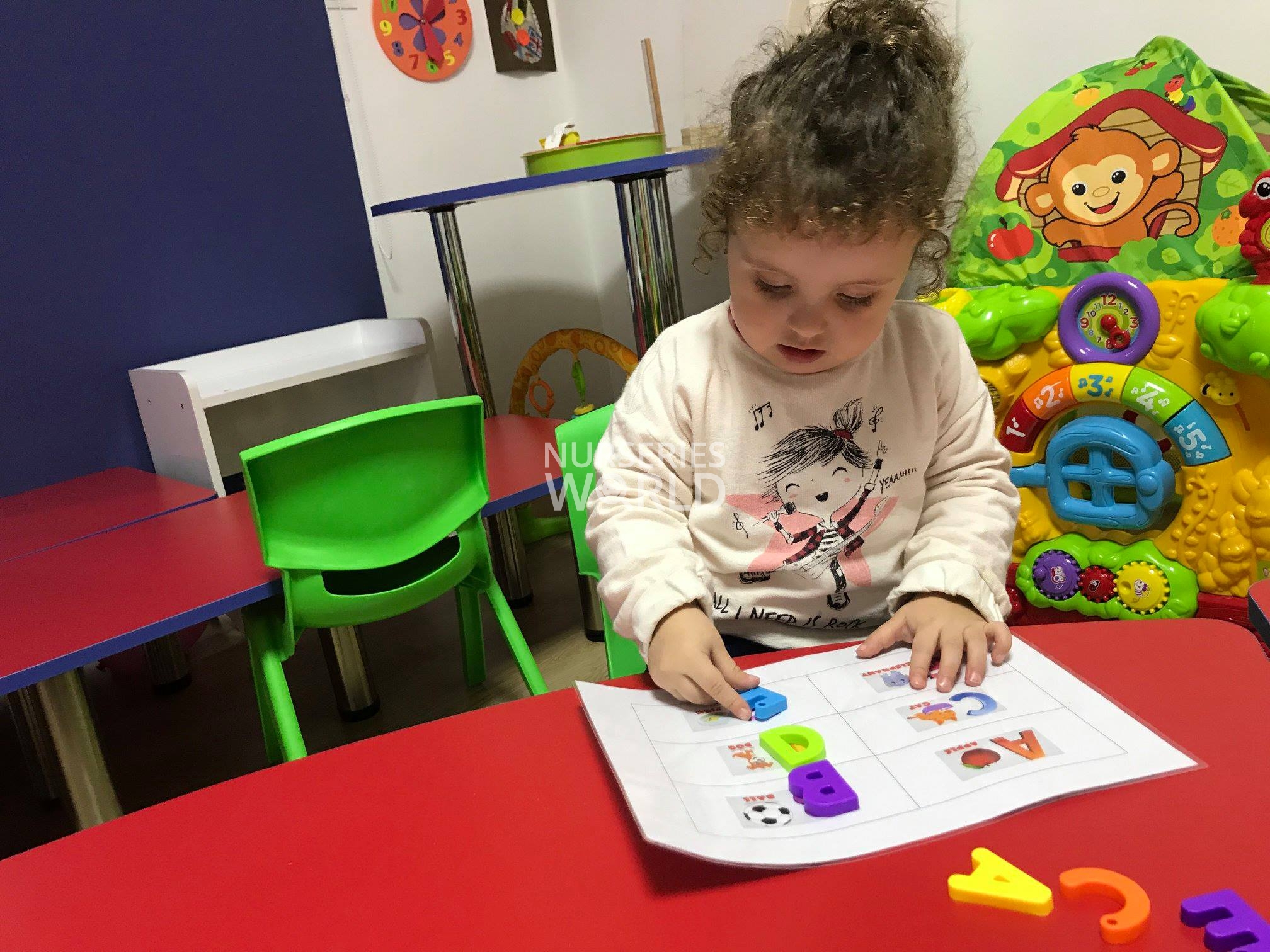 Milestones - Child Development Center